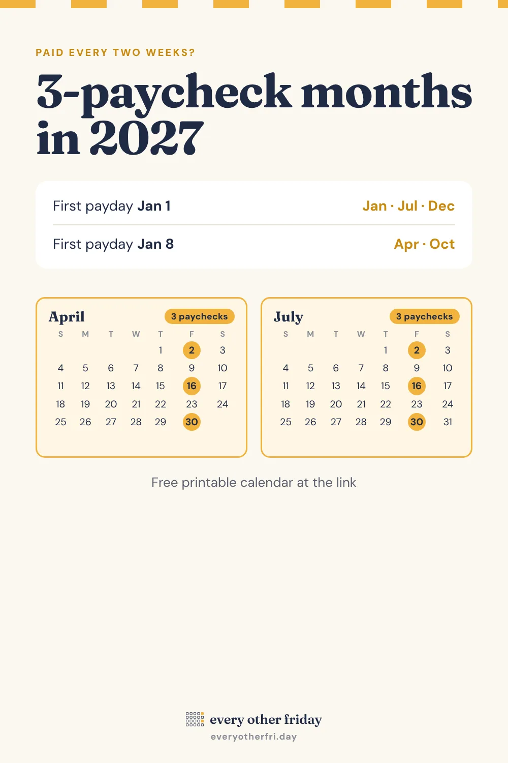 3-paycheck months in 2027