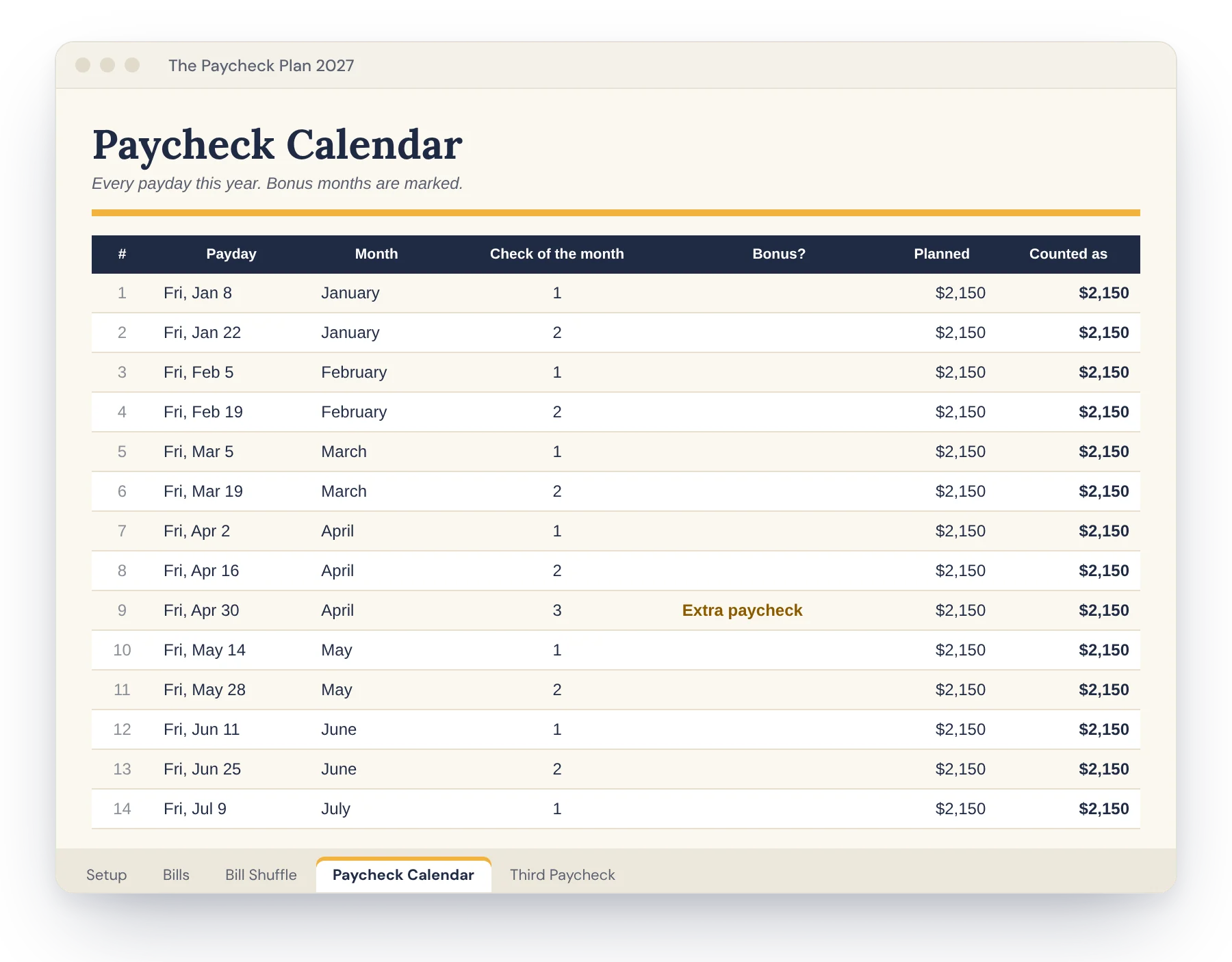 Paycheck Calendar tab with a bonus month highlighted