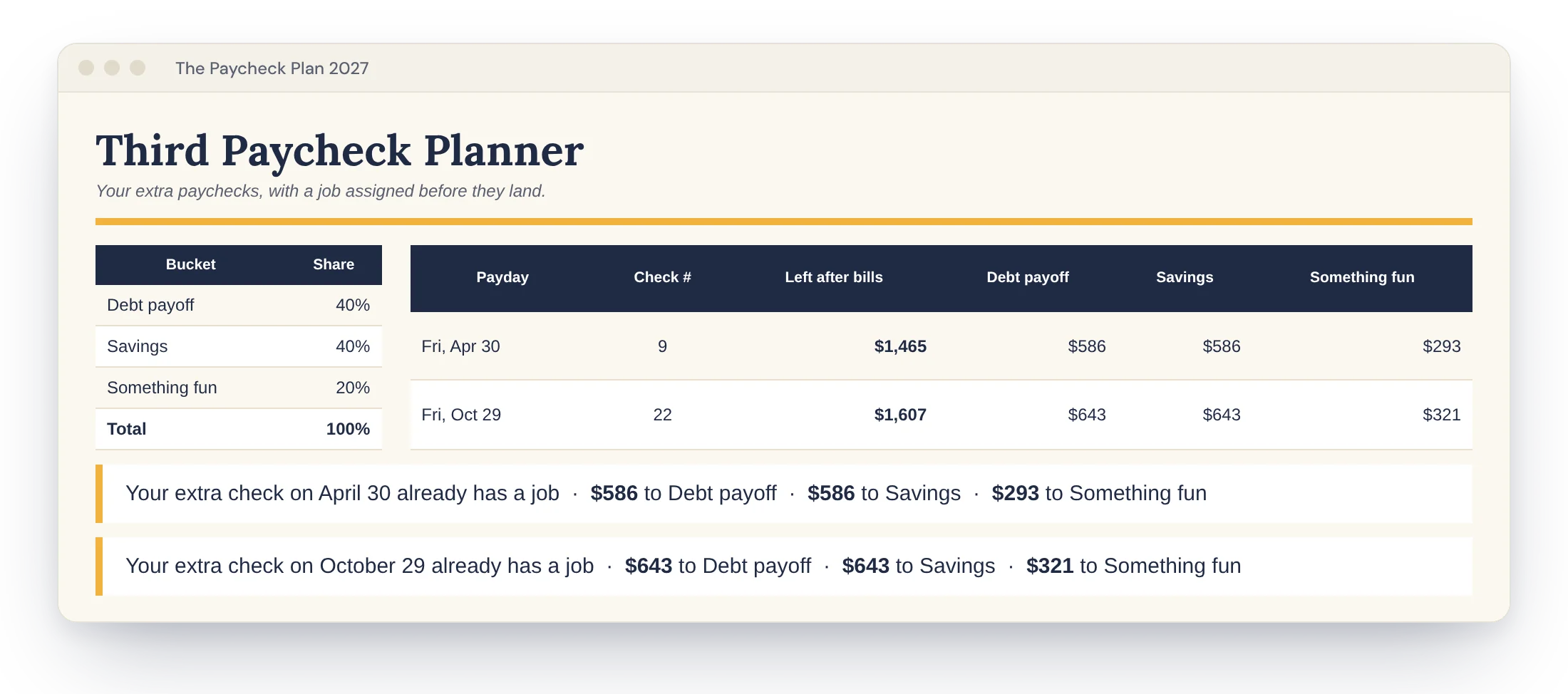 Third Paycheck Planner tab